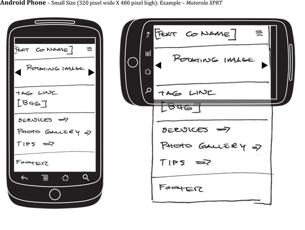 Site Wireframe - Mobile Device