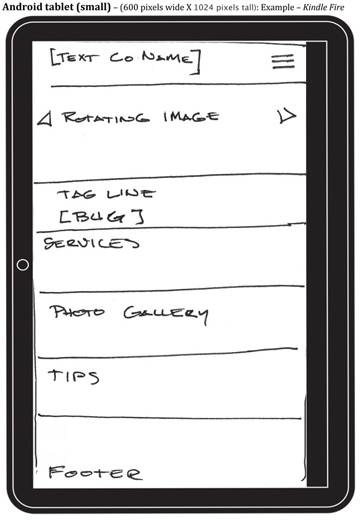 Site Wireframe - Mobile Device