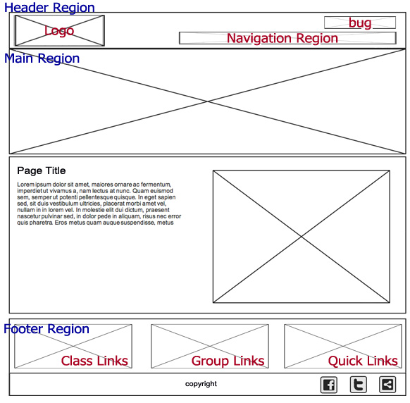 Content Layout Wireframe